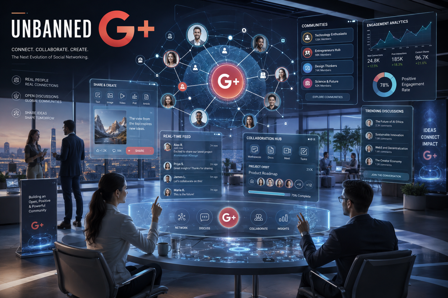 unbanned g+